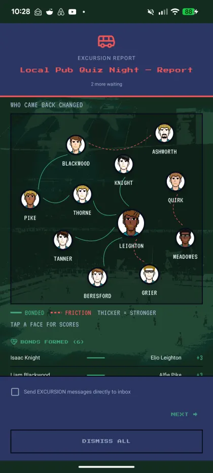 Excursion report showing which players bonded and which fell out after a team night