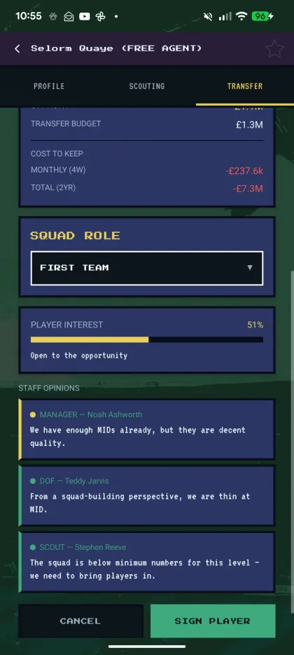 Manager, director of football and scout giving conflicting opinions on a signing