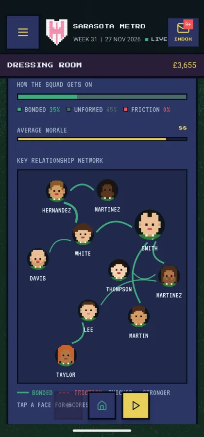 Dressing room overview — bonded, unformed and friction percentages, average morale, relationship network