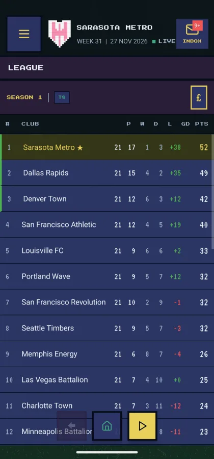 League standings — season one table with points, goal difference and form